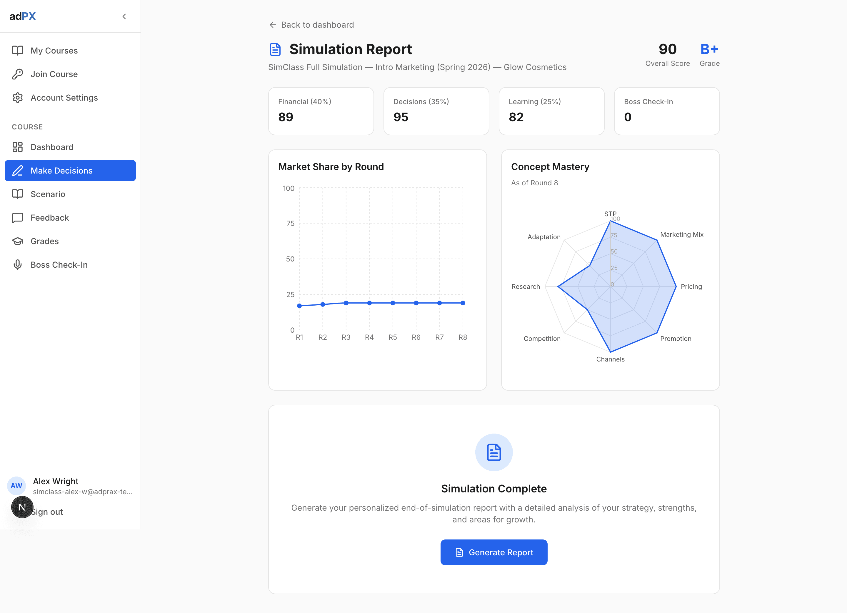 End-of-simulation student report showing strategy narrative, strengths, growth areas, concept mastery, and score breakdown